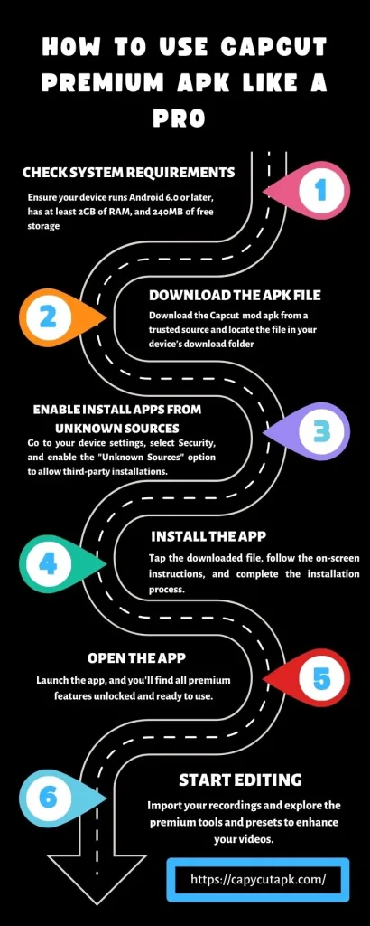 CapCut Mod Apk 10 Capcut_Guide